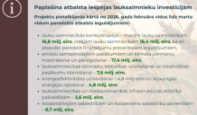 Paplašina atbalsta iespējas lauksaimnieku investīcijām